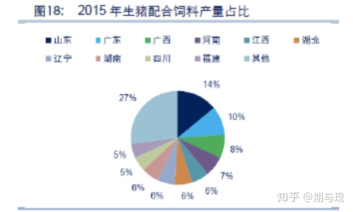 1、養(yǎng)100頭豬需要多少錢？ 